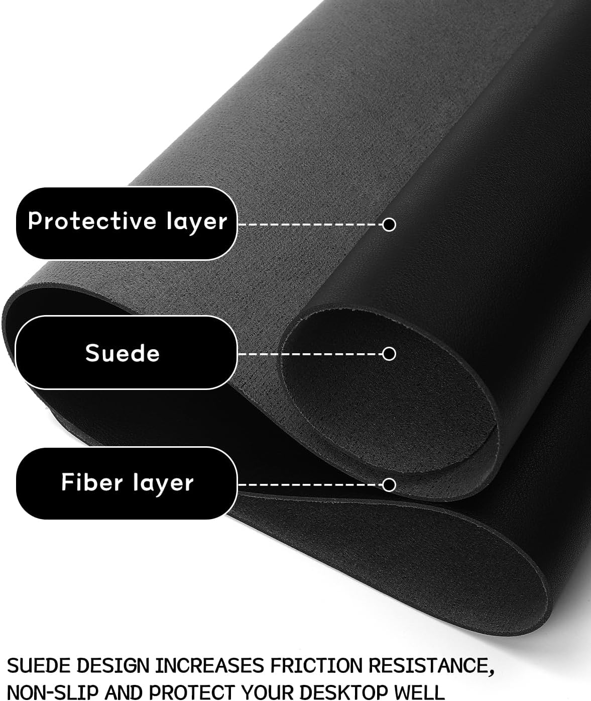 وسادة مكتب جلدية مضادة للانزلا - مراجعة Leatherwork Products وسعره