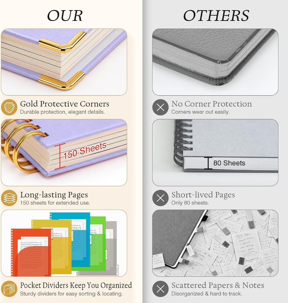 دفتر ملاحظات جلدي A4 بخمسة أقس - مراجعة Leatherwork Products وسعره